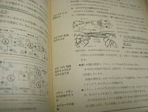 テレビ技術　1976年3月号　特集＝超音波オールリモコン方式RCAカラーテレビCTC81の紹介　サービス用測定器の使い方/テスター　RC発振器_画像8