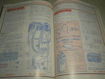 初歩のラジオ　1990年1月号　八重洲無線FT-1021レポート　FMトランシーバー/FMポケトラの製作　FMステレオ送信機の製作　ゲームソフト_画像6