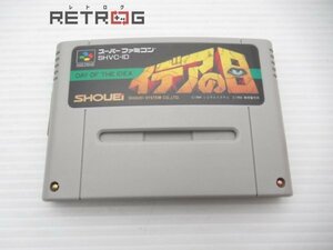 イデアの日 スーパーファミコン SFC スーファミ