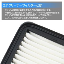 ダイハツ ムーブ ターボ LA150S LA160S エアフィルター エアクリーナー 17801-B2070 互換品 半年保証_画像2