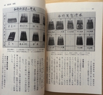 日本軍 小銃 拳銃 機関銃 資料本★三八式歩兵銃 四四式騎兵銃タナカ金属モデルガン九七式狙撃銃KTW南部十四年式 軍刀S&T九九式 無可動銃_画像9