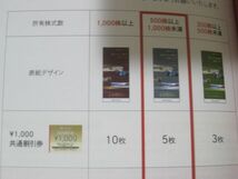 送料無料 西武ホールディングス株主優待券冊子 24.5.31 共通割引券1000円×5枚,レストラン10枚,ゴルフ2枚,ウエディング1枚 スキーリフト5枚_画像2