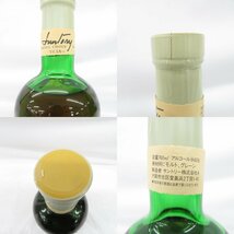 【未開栓】SUNTORY サントリー プレジデントチョイス 佐治敬三 ウイスキー 760ml 43% 箱付 11457215 1219_画像7