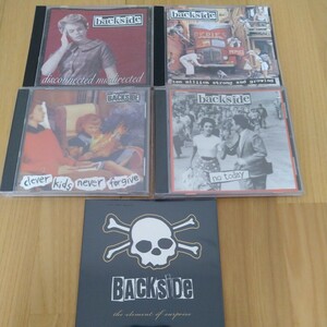 BACKSIDE 高速メロディック SKATE ADHESIVE BELVEDERE NOFX FAT WRECK BELLS ON VENEREA SATANIC SURFERS STRUNG OUT MILLENCOLIN