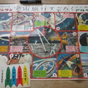 昭和30年代 中外製菓 宇宙旅行すごろく 広告入駒5種付 73×52 J641の画像1