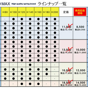 ★発売記念価格★ PRO MAX・ID62 ID63（62-63兼用）-H200-28K【2本セット】プロ マックス 直巻 スプリング サスペンション バネ 車高調 2の画像4