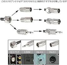 FMアンテナLpoieJun.HH FMラジオアンテナ 室内 ＋ 3変換アダプタ マグネットベース 高感度 75 Ohm YAMA_画像4