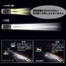 ポン付け LEDヘッドライト フォグランプ H4 H7 H8/H9/H11/H16 HB3 HB4 HIR2 車検対応 50W 3000K/4300K/6000K/8000K/10000K変色可 14600LM _画像9