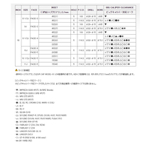 送料無料 レイズ VOLK RACING TE37 SAGA SL (18inch) 8.5J-18 +45 5H-100 (18インチ) 5H100 8.5J+45【1本単品 新品】_画像2