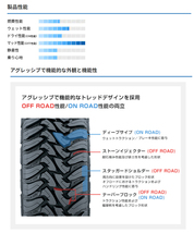 送料無料 トーヨー TOYO OPEN COUNTRY M/T オープンカントリー エムティー 33x12.50R15 P 【1本単品 新品】_画像2