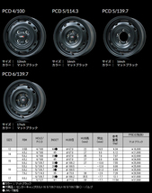 送料無料 レアマイスター LMG OFF-STYLE II(MB) 5.5J-16 +20 5H-139 (16インチ) 5H139 5.5J+20【4本セット 新品】_画像2