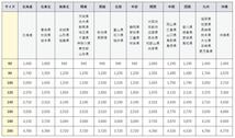 【1円スタート！動作確認済み！】Panasonic DMR-BRT1030/1TB/3番組同時録画可/ブルーレイレコーダー/外付けHDD対応 2018年製/RSZ4466-120_画像10