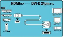 送料無料！DVI - HDMI 変換ケーブル 1.5m 双方向対応 金メッキ端子 1080PフルHD対応 ・DVI-HDMI15_画像3