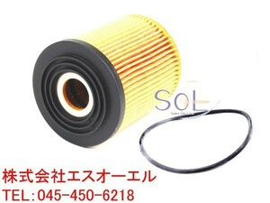 BMW MINI ミニクーパー R50 R52 R53 エンジンオイルフィルター 11427512446 11427509208 出荷締切18時