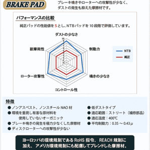 ブレーキパッド リア レクサス ＲＸ RX450h 型式 GYL25W DAA-GYL25W 6AA-GYL25W 低ダスト リアパッド LEXUS レクサスRX リヤの画像2