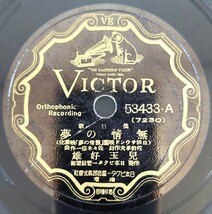 【SP盤レコード】VICTOR 流行歌/日活サウンド映画「無情の夢」映画化/無情の夢 兒玉好雄/椿の丘 小林千代子/SPレコード_画像1