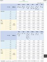 ジャンク 薪兼用ふろがま 薪ストーブ 薪給湯 サウナ キャンプ DIYに _画像10