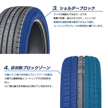 【新品】【2023年製】 輸入タイヤ4本セット 225/45R18 SUNWIDE(サンワイド) RS-ONE サマータイヤ 18インチ_画像4