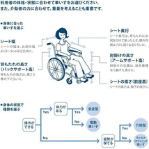 車椅子 折りたたみ 軽量 駐車ハンドブレーキ 高齢者 車イス ソリッドタイヤ 折り畳み 介護 自走式車椅子_画像5