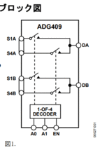 アナデバ ADG409BN アナログスイッチ/マルチプレクサ 3/12_画像2
