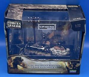 ☆3L136 UNIMAX 1/72 FORCE OF VALOR REAL WORLD BATTLE ARMED FORCES HIGHEST AUTHENTICITY WITH GREATEST DETAILS 83090
