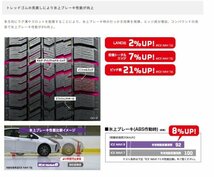 2023年製 グッドイヤー●155/65R14●ICE NAVI 8 新品・国産スタッドレスタイヤ 4本セット 総額19,000円！！_画像6