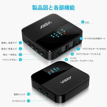 引越処分■トランスミッター■受信機■送信機■WSKY■Bluetooth5.0■WSKY■匿名配送_画像8