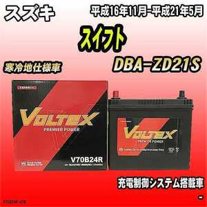 バッテリー VOLTEX スズキ スイフト DBA-ZD21S 平成16年11月-平成21年5月 V70B24R