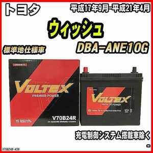 バッテリー VOLTEX トヨタ ウィッシュ DBA-ANE10G 平成17年9月-平成21年4月 V70B24R