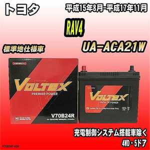 バッテリー VOLTEX トヨタ RAV4 UA-ACA21W 平成15年8月-平成17年11月 V70B24R