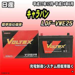 バッテリー VOLTEX 日産 キャラバン LDF-VWE25 平成22年12月-平成24年6月 V125D31R