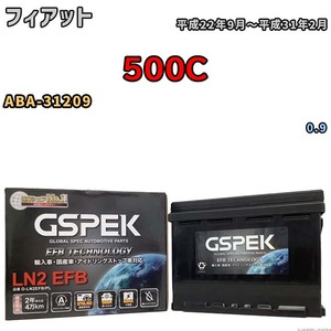 バッテリー デルコア GSPEK フィアット 500C ABA-31209 0.9 D-LN2EFB/PL