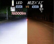 PHILIPS CREE 同等の明るさ 16000LM ルーメン キャリー Kei HN22S HN11S HN21S H4 Hi Lo 6500K ヘッドライト 1年保証_画像3