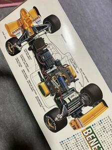 タミヤ F-1ラジコンキット、ベネトンB192 F102シャーシタイプ ジャンク品