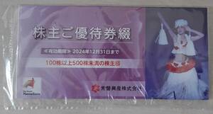 常磐興産 ハワイアンズ　株主優待券綴　2024年12月31日迄