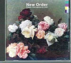 Power Corruption & Lies　(shin