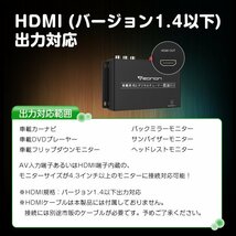 中古 DC9V～40V車輌対応!4×4ワンセグ フルセグ車載地デジチューナー HDMI 出力対応 字幕表示対応 電源記憶機能 【返品不可】(BV0051)_画像5