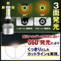 H4 LED ヘッドライト ヘッドランプ バルブ 爆光 明るい 高輝度 白 16000lm 2個 ホワイト Hi/Lo 12v ユニット ポン付け 車 カー E278F_画像4