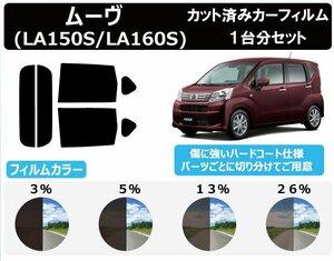 【ノーマルスモーク透過率3％】ダイハツ ムーヴ (LA150S/LA160S) カット済みカーフィルム リアセット