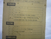 未使用　当時物　キタコ　KITACO　ヤマハ　YAMAHA ディスク　　パワーレバー　黒　ブラック　旧車用　　_画像8