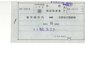 【軟券】昭和５２年 国鉄 北陸周遊乗車券 往路・復路あり