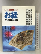 お経がわかる本 (わが家の宗教を知るシリーズ) 双葉社 藤井正雄_画像1