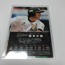 カルビー プロ野球チップスオールスターズ 千葉ロッテマリーンズ 鈴木大地 金箔サインカード 2016年_画像2