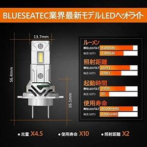 【在庫限り】 BLUESEATEC【超ミニサイズ】H7 LEDヘッドライト 爆光 90W ハイパワー 16000LM 6500K 車検対応 ポン付け キャンセラー内蔵 静