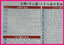 【送料無料:九星運勢 カレンダー:2024年:令和6年】★壁掛け(22x20cm)★日本暦書出版協会推薦,高島易断総本部歴書館編纂,黄山歴書館蔵版:暦_画像5