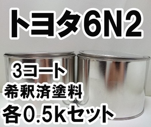 ◇ トヨタ6N2　塗料　3コート　希釈済　ダークグリーンM.I.O　カラーナンバー　カラーコード　6N2