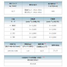 マキタ TW300DZ 充電式インパクトレンチ 18V【TW300D+ケース付】(※本体のみ・使用には別売のバッテリ・充電器必須)_画像9