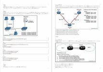 12月最新　Cisco シスコ CCNA201-300 本試験問題　実績多数 9tut_画像4