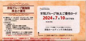 京阪グループ諸施設・優待カード 株主優待券 ひらかたパーク入園券2枚他