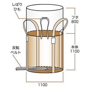 倉庫整理 未使用保管品 SC 佐藤ケミカル コンテナバック 丸型 排出口無し フタ付タイプ 4点吊り フレコンバック TS002 1トン用 5枚セット